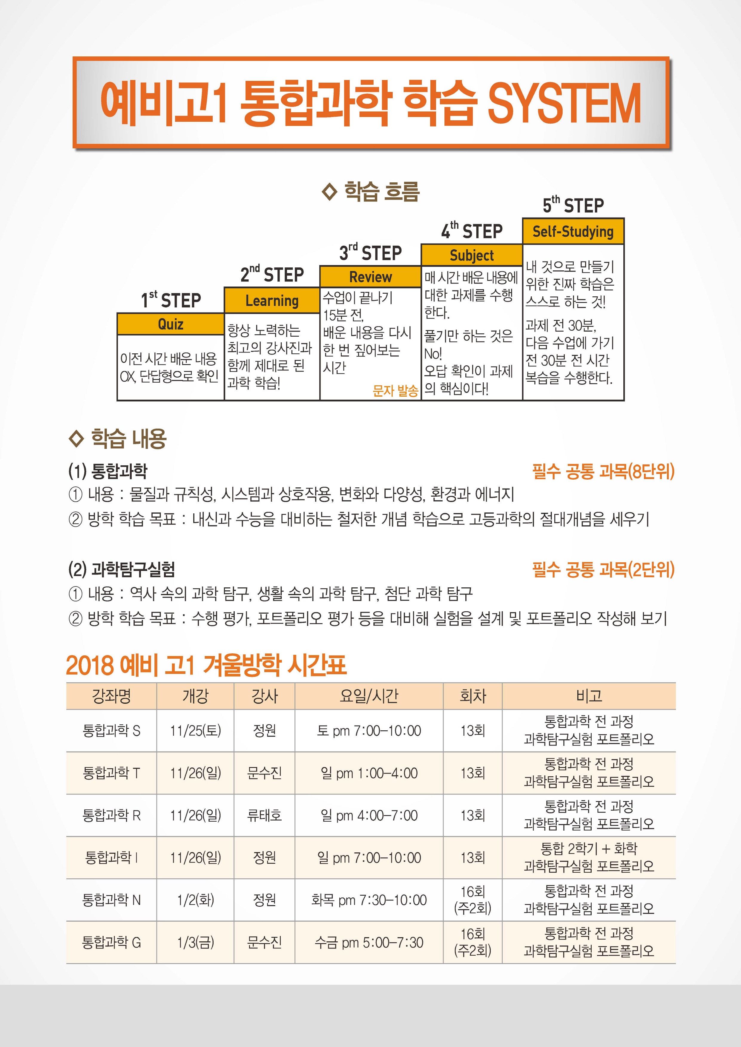 2017.10_예비고1 통합과학을 준비하라3